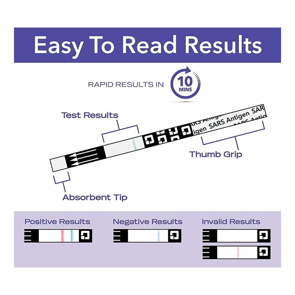 Quidel Quickvue At-Home Covid-19 Test Kit - 2 Ea