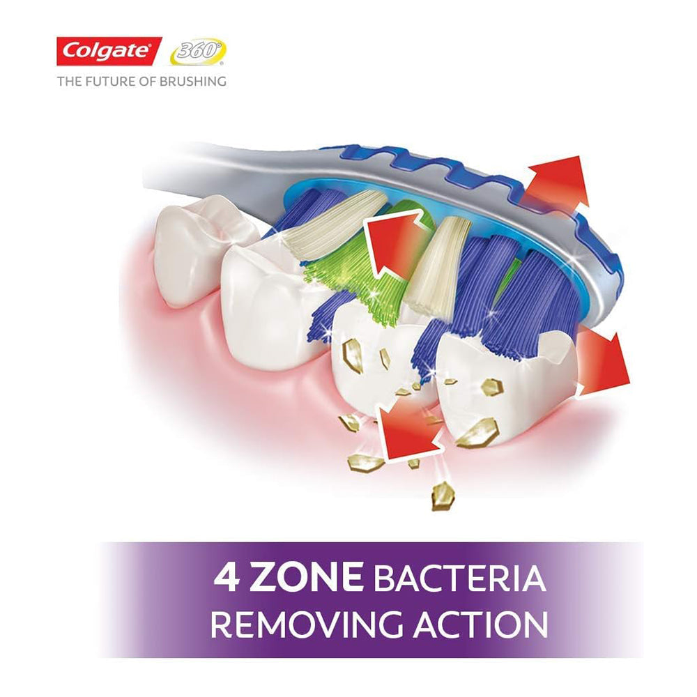 Colgate Total 360 4 Zone Whole Mouth Clean Manual Toothbrush - 1 Ea