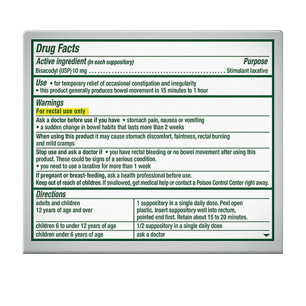Dulcolax Constipation Relief Bisacodyl Usp 10 Mg Laxative Suppositories - 28 Ea