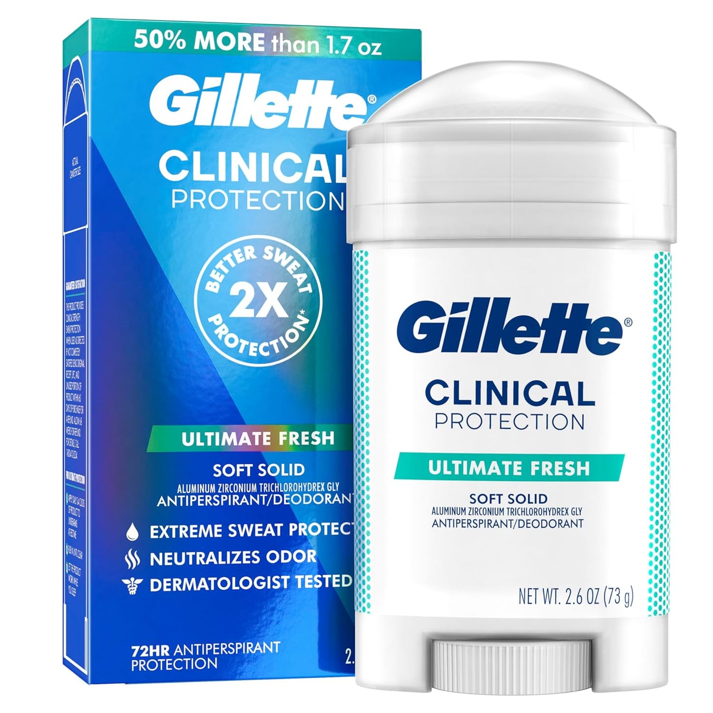 Gillette Clinical Antiperspirant and Deodorant for Men, 2.6 oz