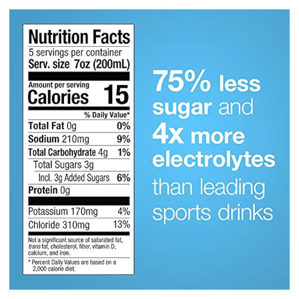 Hydralyte Electrolyte Oral Hydration Ready-To-Drink Solution, Berry, 33.8 Ounce