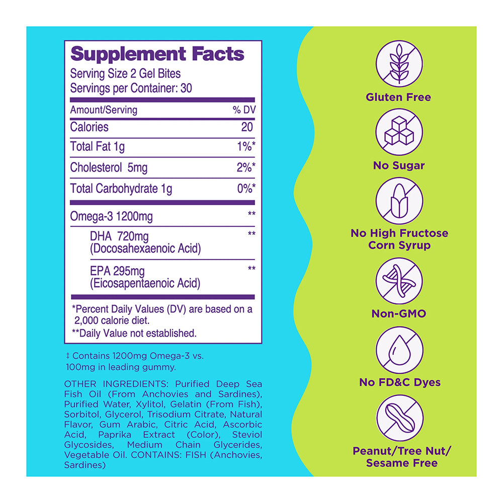 Viactiv Omega Boost Supplement, 1200 Mg Omega-3S, 60 Chewable Gel