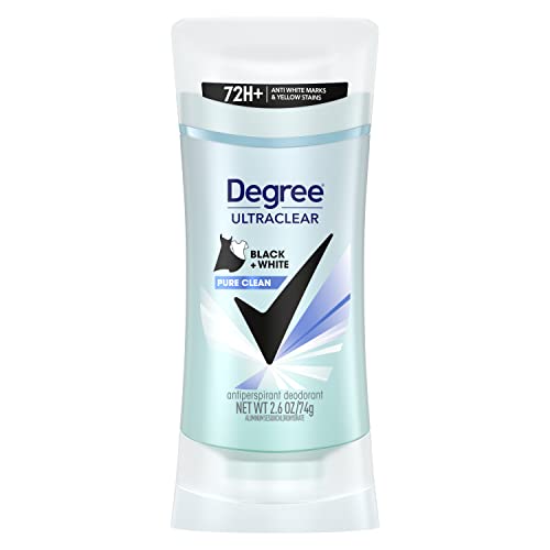 Degree Motn Snse Wm I S Pr Cln
