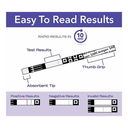 Quidel Quickvue At-Home Covid-19 Test Kit - 2 Ea