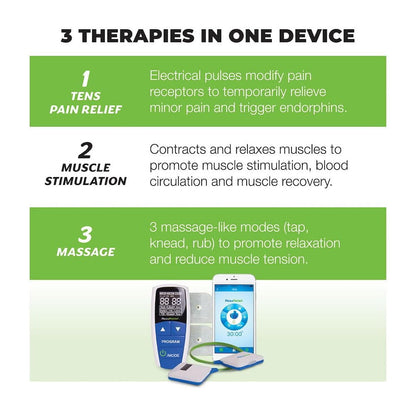 Accurelief Wireless Tens Unit And Ems Muscle Stimulator - Includes Pulse Massager