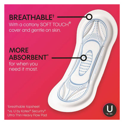 U By Kotex Maxi Pads, Regular, Unscented 24 Ea