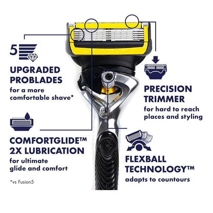 Gillette Proglide Shield Razor For Men, Handle + 2 Blade Refills
