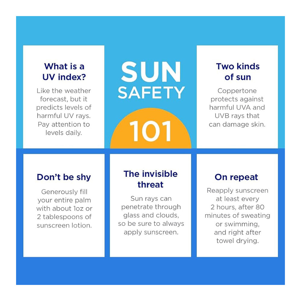 Coppertone Complete Spf 30 Sunscreen Spray - 5.5 Oz