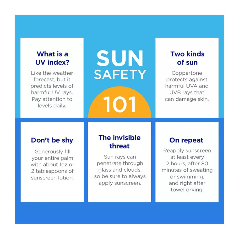Coppertone Complete Spf 30 Sunscreen Lotion - 7 Oz