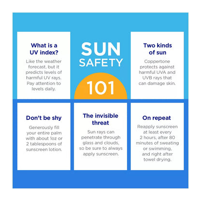 Coppertone Complete Spf 30 Sunscreen Lotion - 7 Oz