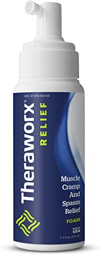 Theraworx Relief Muscle Cramp And Spasm Relief Foam, 7.1 Fl Oz