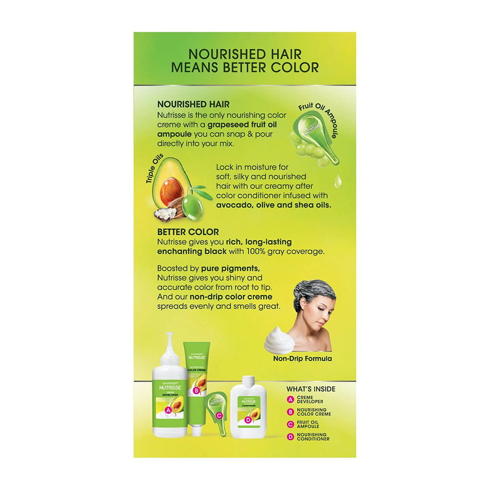 Garnier Nutrisse Haircolor