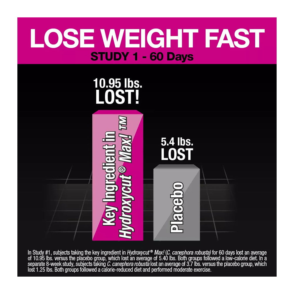 Hydroxycut Pro Clinical Max! For Women Weight Loss 80 Ea