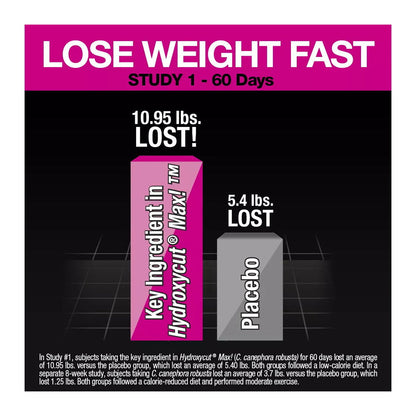 Hydroxycut Pro Clinical Max! For Women Weight Loss 80 Ea