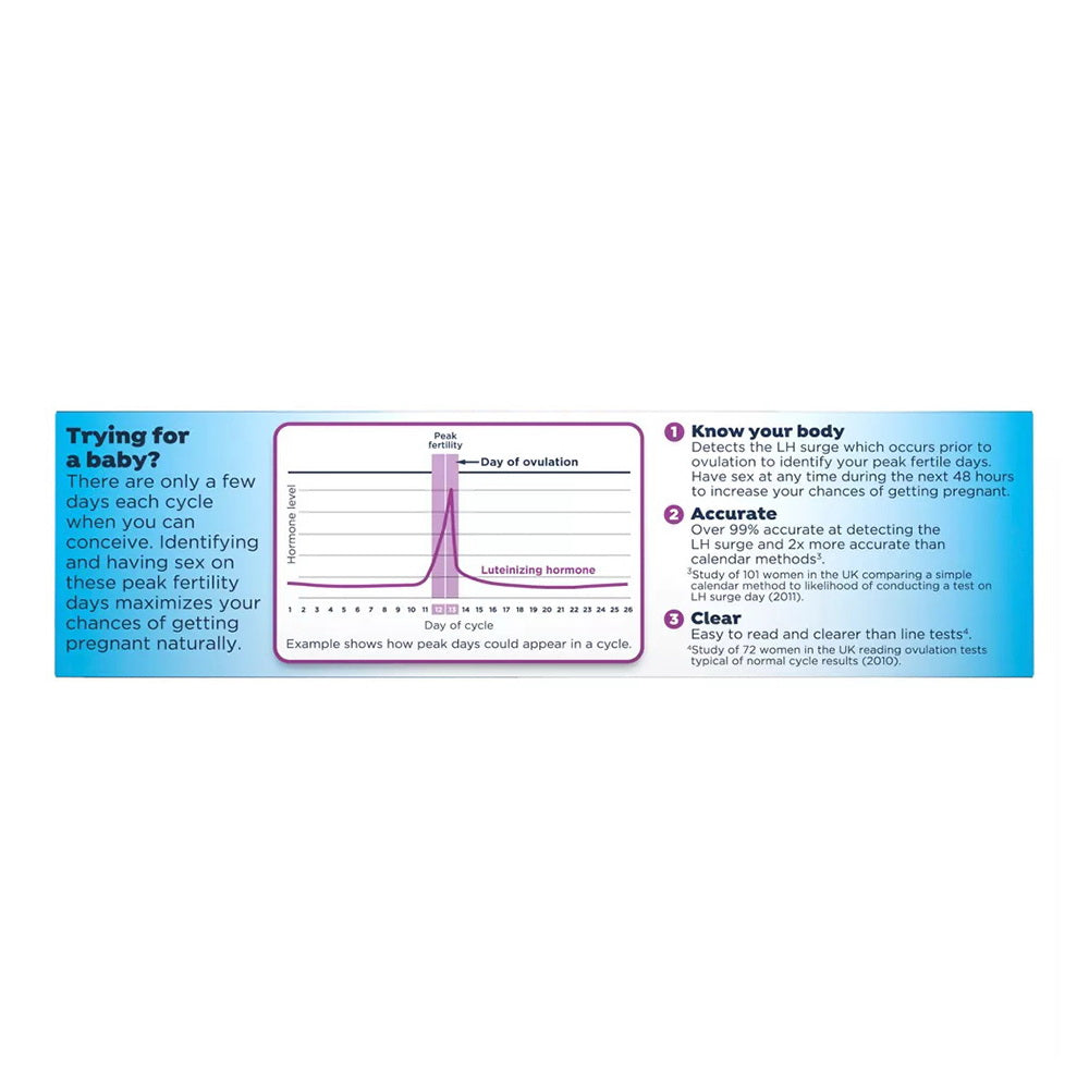 Clearblue Digital 2 Month Supply Ovulation Test - 20 Tests Ea