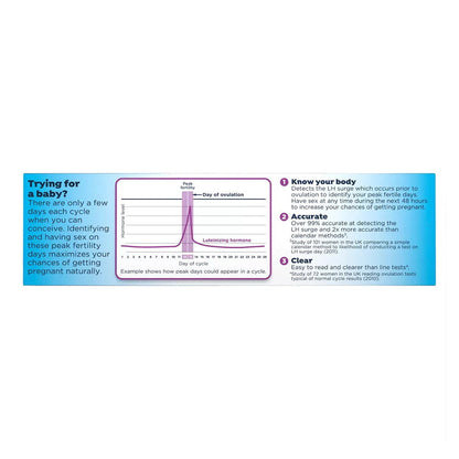 Clearblue Digital 2 Month Supply Ovulation Test - 20 Tests Ea