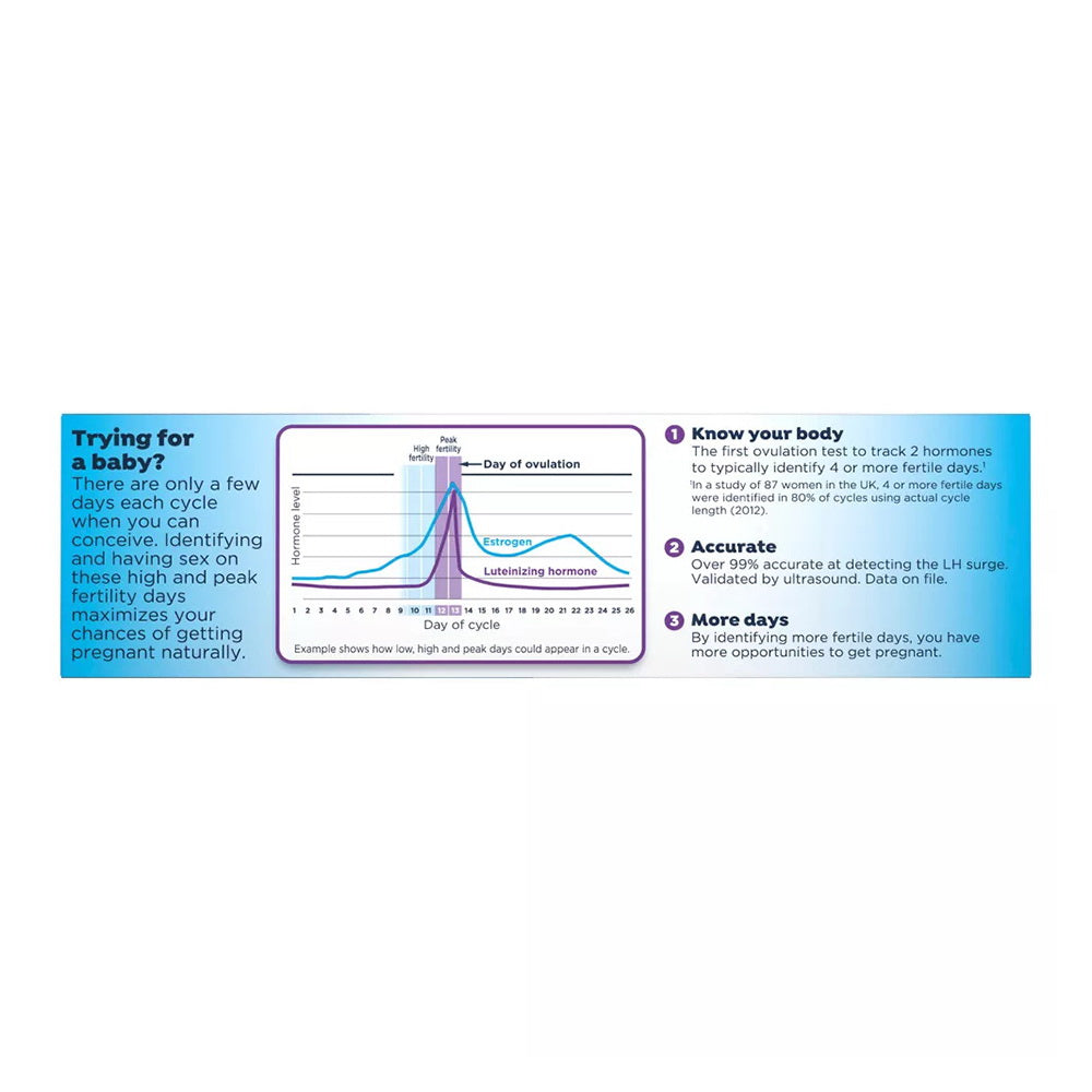 Clearblue Advanced 1 Month Supply Digital Ovulation Test - 10 Tests