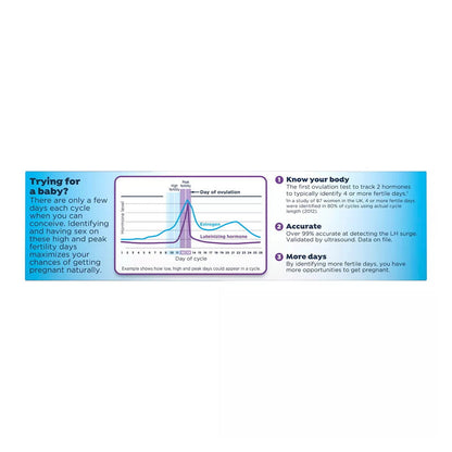 Clearblue Advanced 1 Month Supply Digital Ovulation Test - 10 Tests