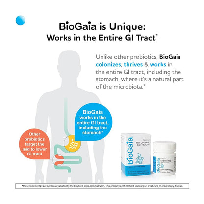 Biogaia Gastrus Chewable Tablets - 30 Count