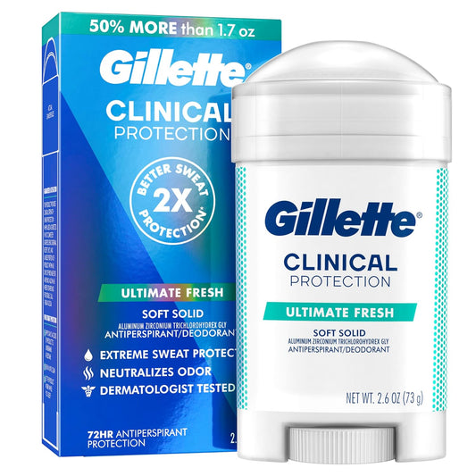 Gillette Clinical Antiperspirant and Deodorant for Men, 2.6 oz