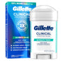 Gillette Clinical Antiperspirant and Deodorant for Men, 2.6 oz