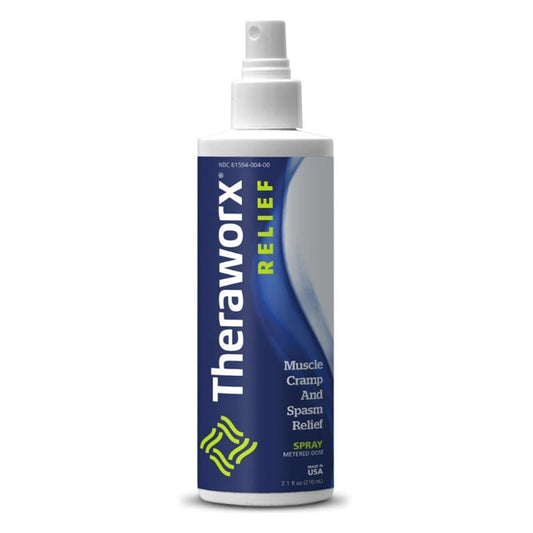 Theraworx Protect Relief Spray, 7.1 Oz